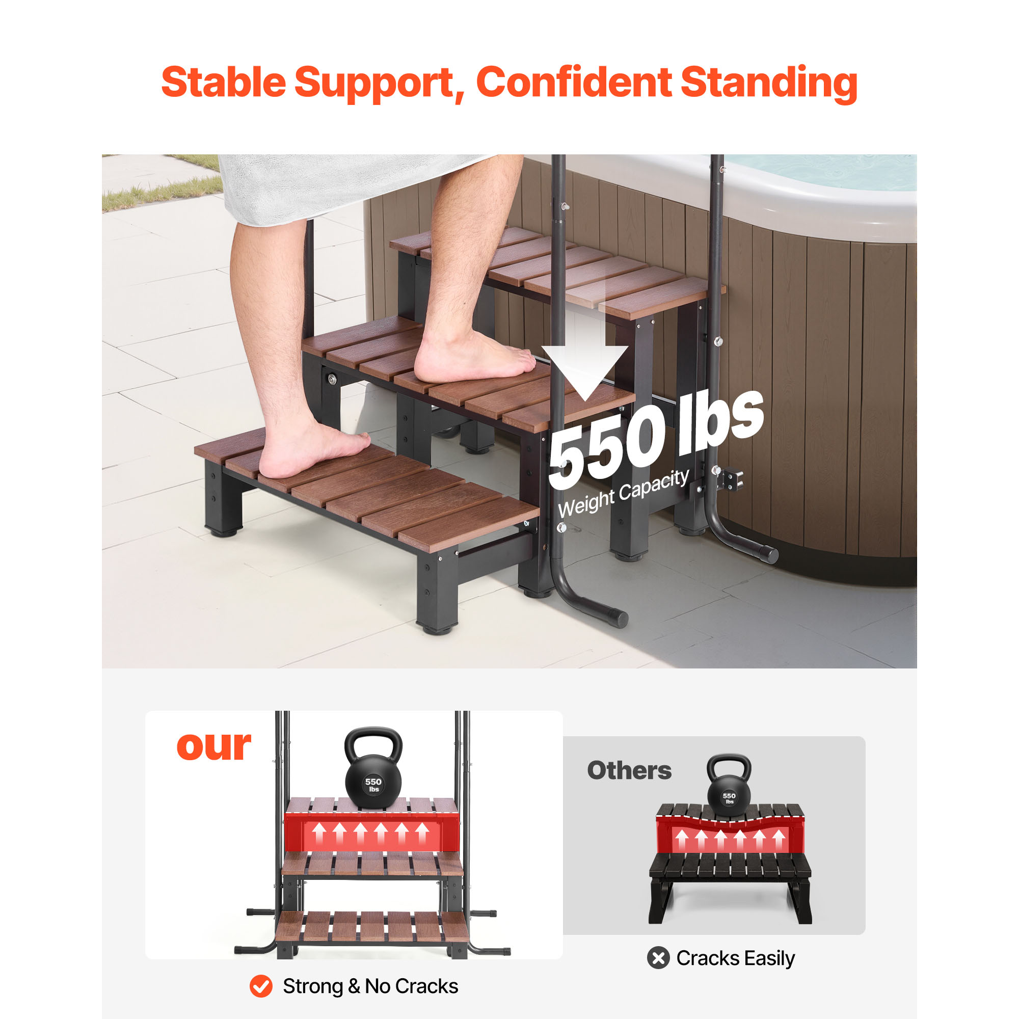 VEVOR ホットタブ用階段（2段/3段）、屋外用スパ階段、 - Pool Ladder Above Ground のレビューと価格