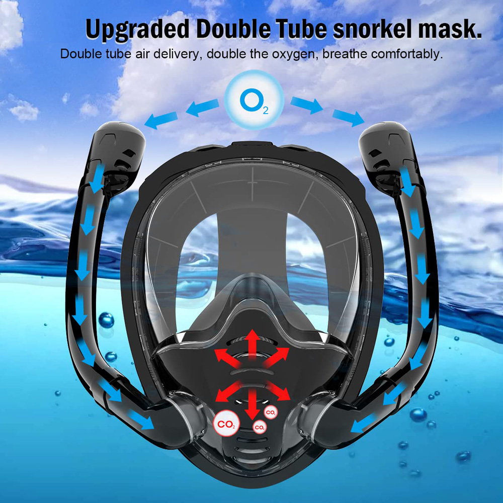 フルフェイスシュノーケルマスク180 ° パノラマビューシリ - Snorkel Mask Full Face のレビューと価格
